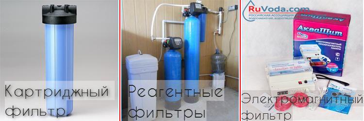 ТОП-3 фильтров для очистки известковой воды из скважины
