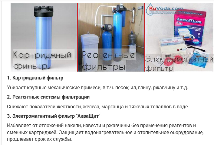 Фильтры для очистки воды в коттедже от извести и железа